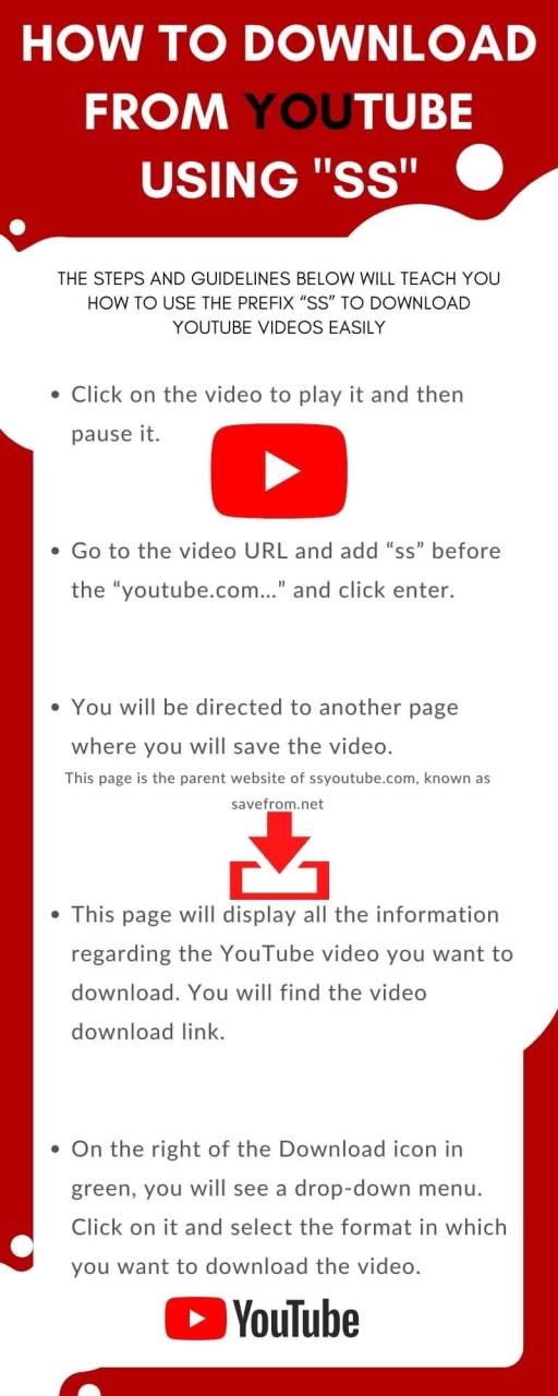 How to download from YouTube How to download from YouTube